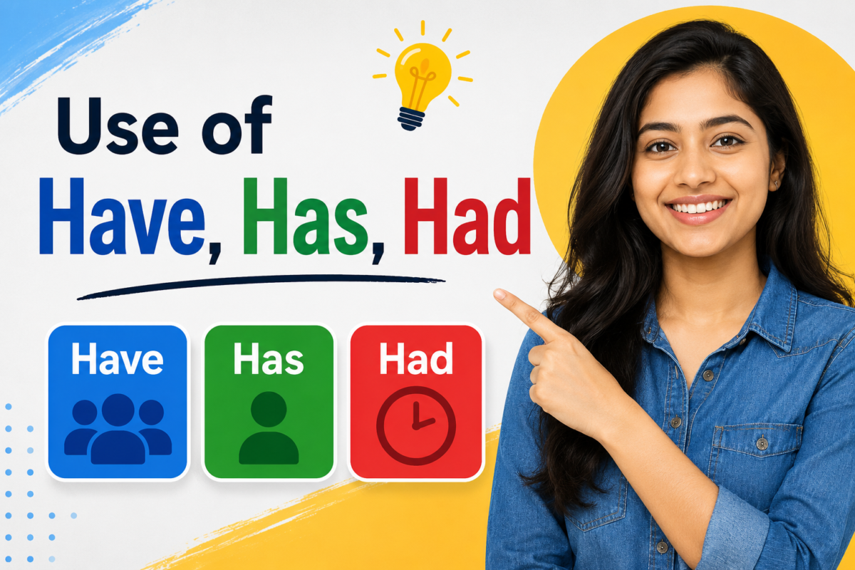 Use of Have, Has, Had | मराठीतून सोप्या पद्धतीने समजून घ्या