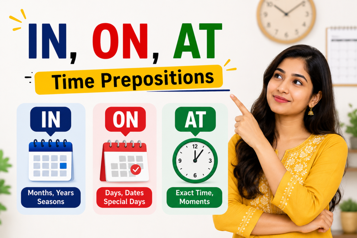 In, On, At चा वापर कसा करायचा? | Time Prepositions in English Explained in Marathi