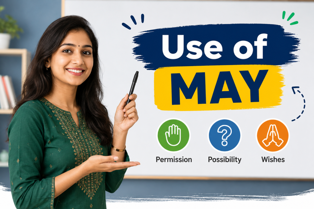 Use of “May” in English | “May” चा वापर मराठीत समजून घ्या