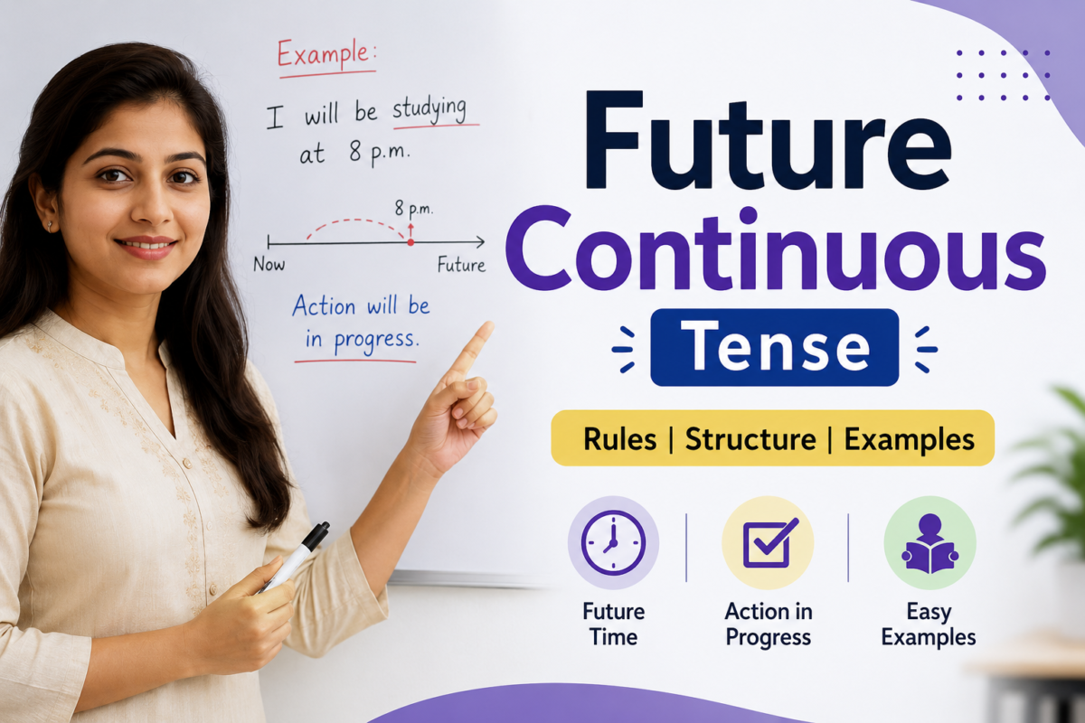 Future Continuous Tense in Marathi | Future Continuous Tense म्हणजे काय? नियम, रचना, उदाहरणे आणि Daily Use Sentences