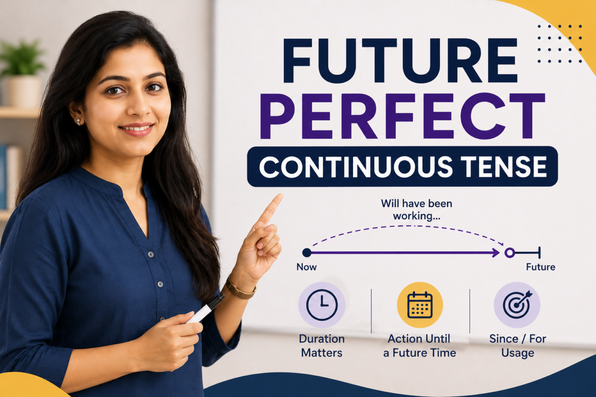 Future Perfect Continuous Tense in Marathi | Future Perfect Continuous Tense म्हणजे काय? नियम, रचना, उदाहरणे आणि Daily Use Sentences