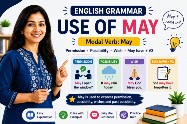 Use of May in English Grammar | May चा वापर कसा करावा? नियम, उदाहरणे, Daily Use Sentences आणि Common Mistakes
